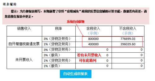2020年增值稅小規(guī)模納稅人該如何申報(bào) 看這里